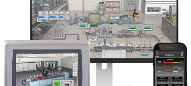 FactoryTalk View HMI Course
